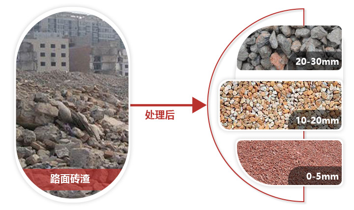 路面磚渣破碎機(jī)前后，價(jià)值大有作為